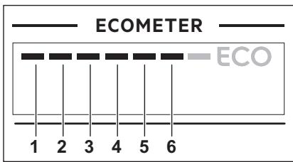 ELECTROLUX ESL4201LO - ÜLDSEADED - 1