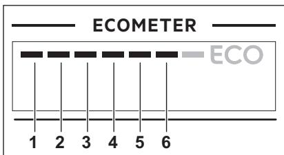 ELECTROLUX ESF6800ROW - PERUSASETUKSET - 1