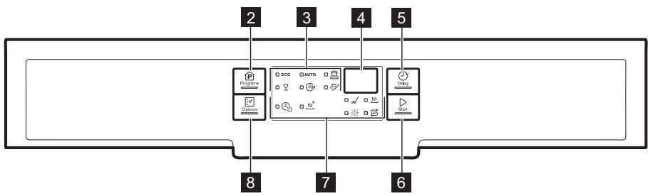 ELECTROLUX ESF5206LOX - BANDEAU DE COMMANDE - 2