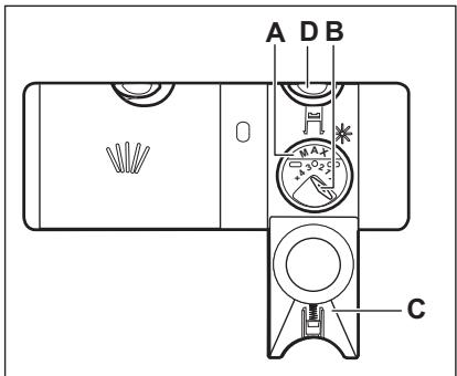 ELECTROLUX ESL5207LO - Utilisation quotidienne - 1