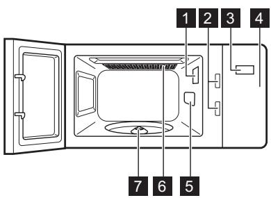 ELECTROLUX EMS20300OX - Allman översikt - 1