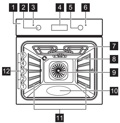 ELECTROLUX KVLBE00X - Descripción general - 1
