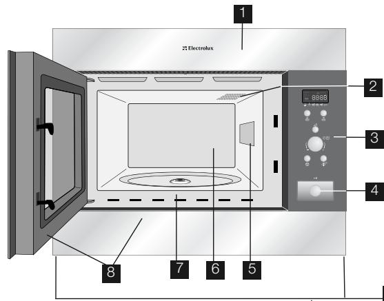 ELECTROLUX LMS2173EMW - BEMAERK: - 1