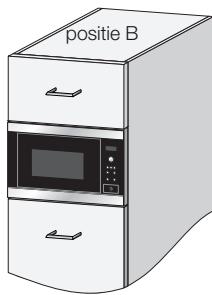 ELECTROLUX EMS26408U - De magnetron kan worden ingebouwd in positie A of B: - 2