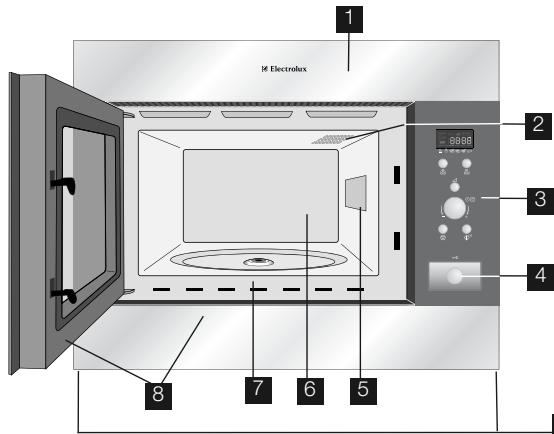 ELECTROLUX EMS26408U - DESCRIZIONE DEL PRODOTTO - 1