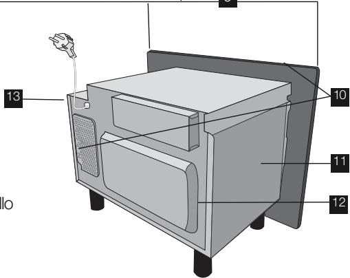 ELECTROLUX EMS26408U - DESCRIZIONE DEL PRODOTTO - 2