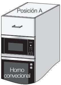 ELECTROLUX EMS26408U - La microonda se pueda ubicar en las posiciones A o B: - 1