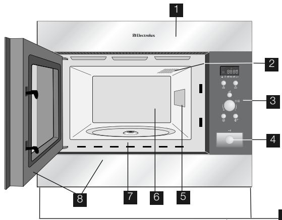 ELECTROLUX EMS26408U - Notas: - 1