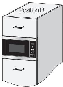 ELECTROLUX EMS26408U - Wenn Sie den Mikrowellenherd in Position A oder B einbauen: - 2