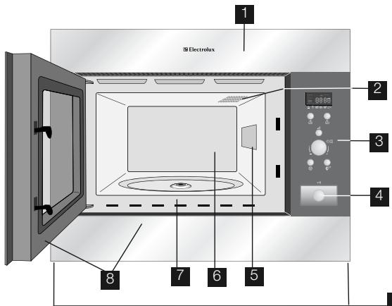 ELECTROLUX EMS26408U - Aanwijzingen: - 1