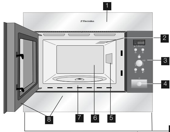 ELECTROLUX EMS26408U - Important: - 1