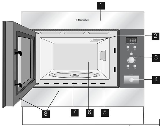ELECTROLUX MO317GXE - DESCRIZIONE DEL PRODOTTO - 1