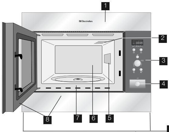 ELECTROLUX MO317GXE - Aanwijzingen: - 1