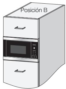 ELECTROLUX MO317GXE - La microonda se puede ubicar en las posiciones A o B: - 2