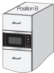 ELECTROLUX MO317GXE - Wenn Sie den Mikrowellenherd in Position A oder B einbauen: - 2