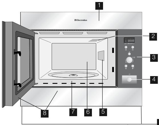 ELECTROLUX MO317GXE - Notas: - 1