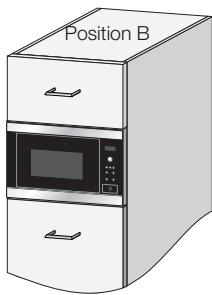ELECTROLUX MQC325GXE - The microwave can be fitted in position A or B: - 2
