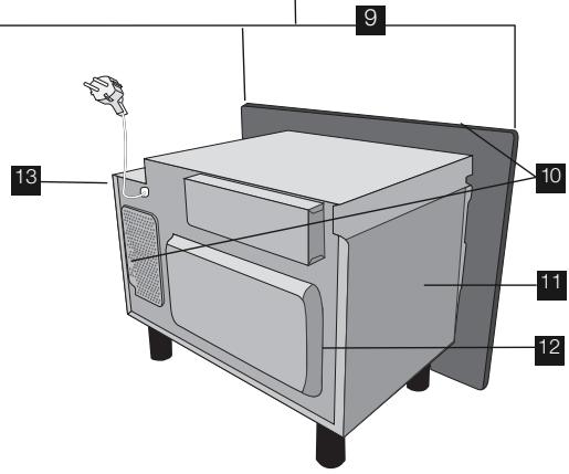 ELECTROLUX MQC325GXE - Notas: - 2