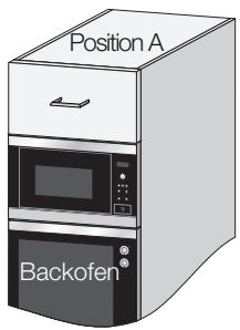 ELECTROLUX MQC325GXE - Wenn Sie den Mikrowellenherd in Position A oder B einbauen: - 1