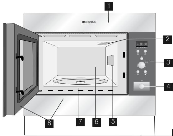 ELECTROLUX MQC325GXE - DESCRIPTION DU PRODUIT - 1