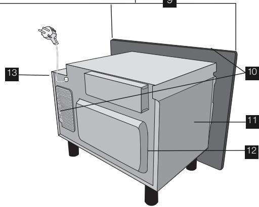 ELECTROLUX MQC325GXE - DESCRIPTION DU PRODUIT - 2