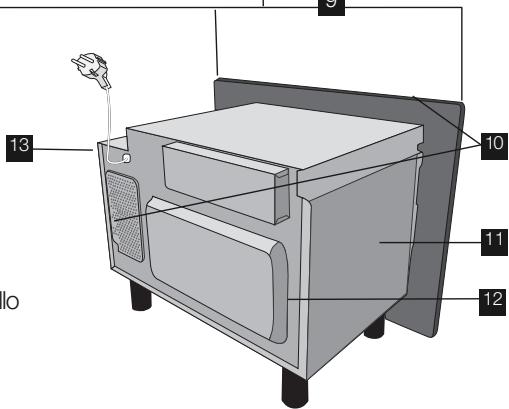 ELECTROLUX MQC325GXE - DESCRIZIONE DEL PRODOTTO - 2