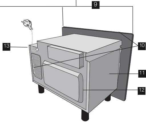 ELECTROLUX MQC325GXE - PRODUKTBESKRIVELSE - 2