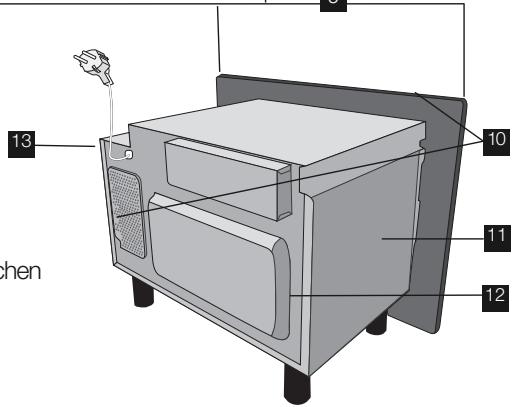 ELECTROLUX EMS26215W - Hinweise: - 2