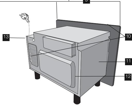 ELECTROLUX EMS26215W - Important: - 2