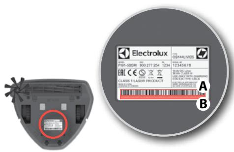 Electrolux P194-300M 900.277.254 1234 ES14LMF25 EERC CLASS 1 LASER PRODUCT A B