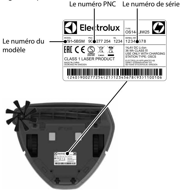 Le numéro PNC Le numéro de série Elec-trolux TYPE OS14-1JW25 MODEL PNC 90 277 254 1234 ML SERIAL NR 1234 678 EAC CE PLI-on CLASS 1 LASER PRODUCT MADE IN CHINA DESIGNED IN SWEDEN 14,4V DC Li-Ion 36 Wh CLASS III USE ONLY WITH CHARGING STATION TYPE: OSCS ELECTROLUX APPS ANGESE AB SAINT DRANSUSAN IA 13 SE-10545 STOCKHOLM, SWEDEN (240)900277254(21)12345678(93)1100106