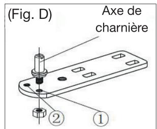 ESSENTIELB ERMV180-70I1 - Inversion du sens d'ouverture de la porte du réfrigérateur - 6