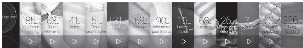 HAIER HWD120-B1558U - Sélection d'un programme - 1