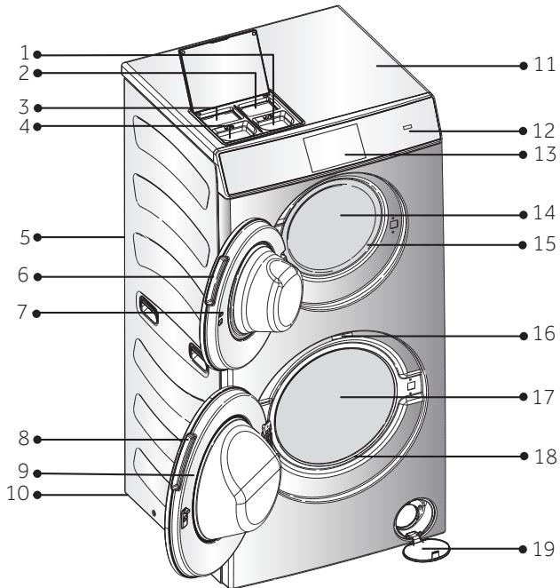 HAIER HWD120-B1558U - Avant (fig. 2.2.1) - 1