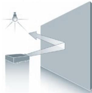 ORAY SYSTEME COMPLET TRIGGER - Gamme d'op - 3