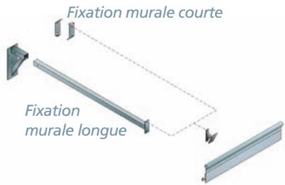 ORAY SYSTEME COMPLET TRIGGER - PIED ETOILE - 13