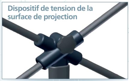 ORAY SYSTEME COMPLET TRIGGER - Installé en quelques minutes : - 2