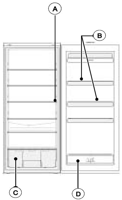 BRANDT BC6510SW - DESCRÉÇÃO DO SEU FRIGORÍFICO (segundo modelos) - 1