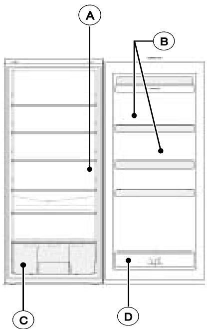 BRANDT BC6510SW - BESCHREIBUNG DES KÜHLSCHRANKS (entsprechend Modell) - 1