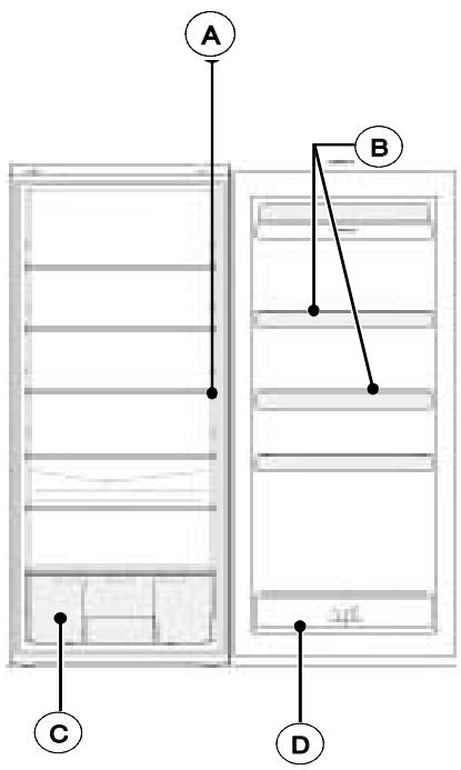 BRANDT BC6510SW - DESCRIPTION OF YOUR APPLIANCE (depending on the model) - 1