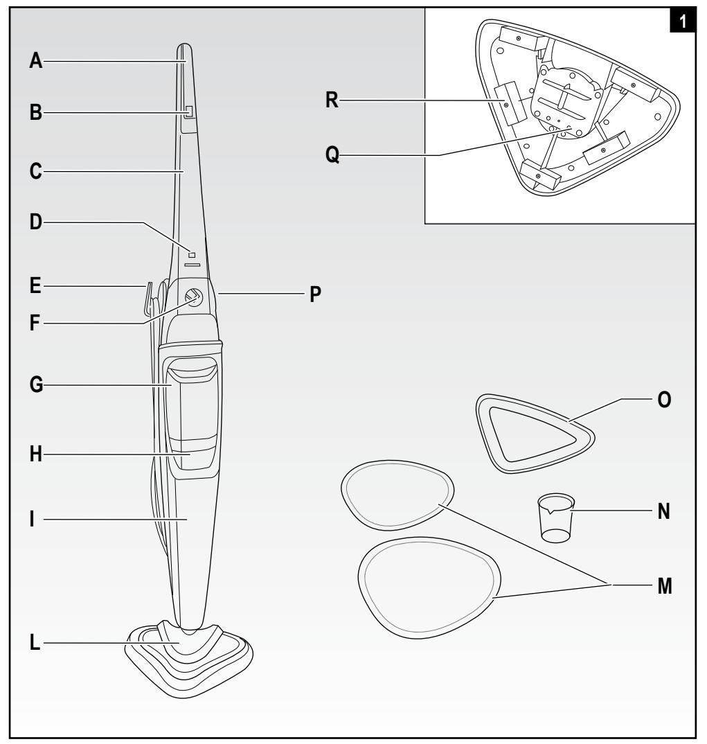 ARIETE BALAI 4163 - 1