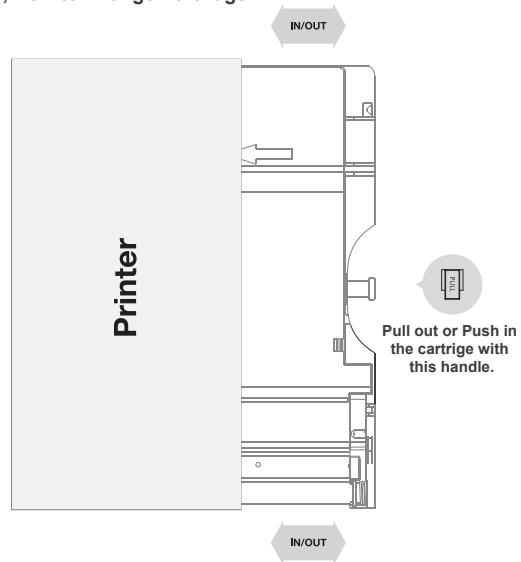 KODAK MOBILE PRINT 2 - Step 1 Before Start - 1