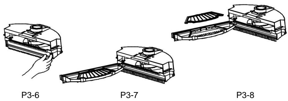 FAGOR FG879 - Assemblage - 1