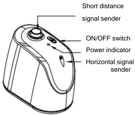 FAGOR FG879 - Setting of space isolator - 1