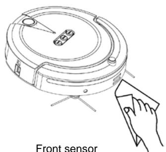 FAGOR FG879 - 4.Cleaning of Sensor - 1