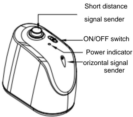 FAGOR FG879 - Space isolator without battery - 2