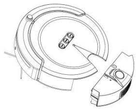 FAGOR FG879 - Statut de la charge - 4