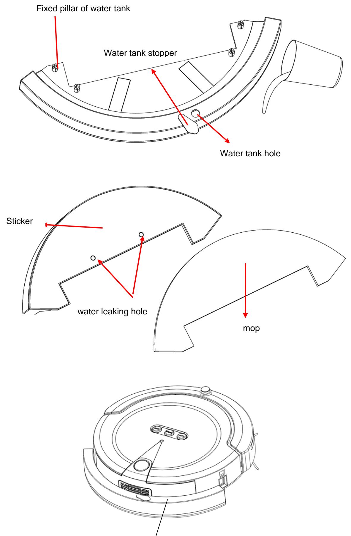 FAGOR FG879 - Usage of water tank - 1