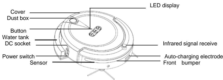 FAGOR FG879 - Detail Parts - 2