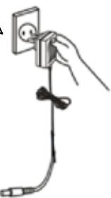 FAGOR FG879 - 2
